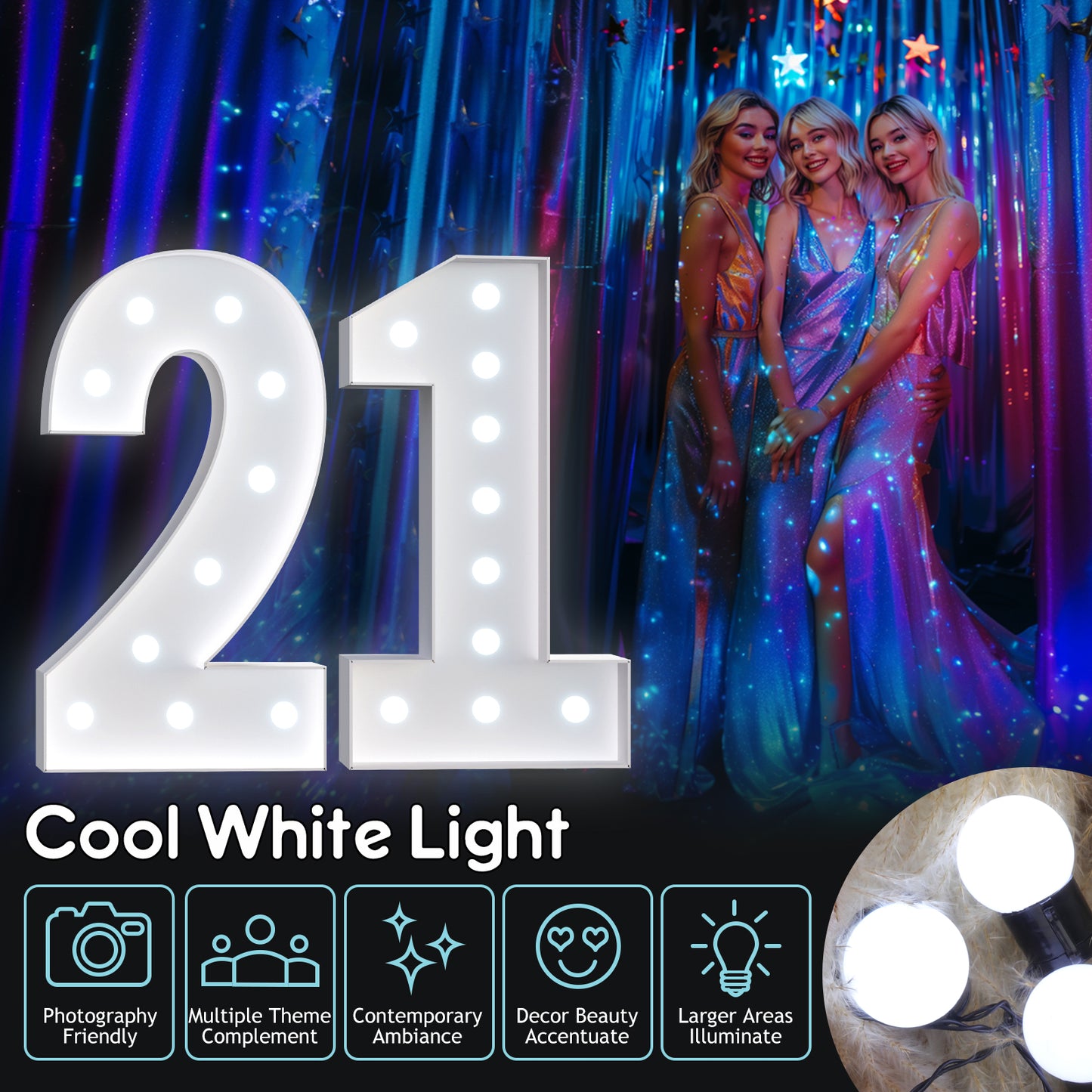 Glimmrly White Lights Marquee Numbers DIY Kit