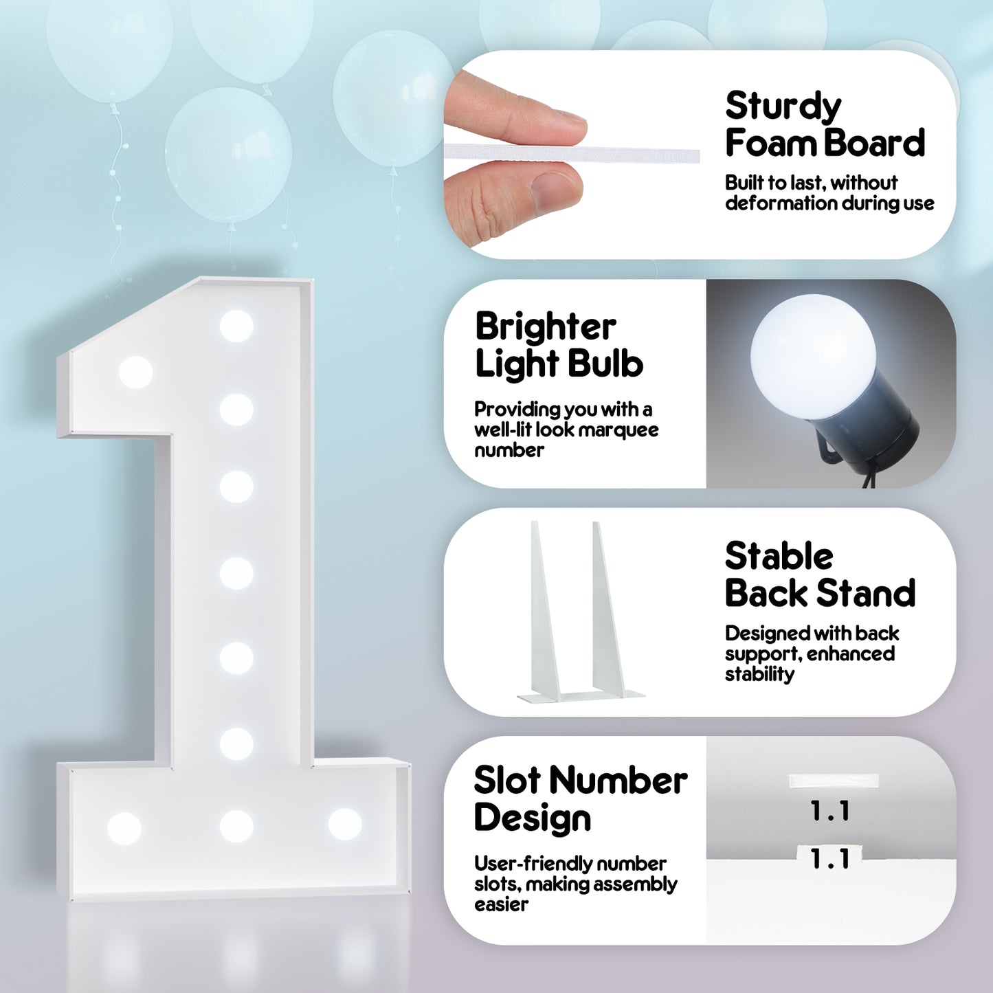 Glimmrly White Lights Marquee Numbers DIY Kit